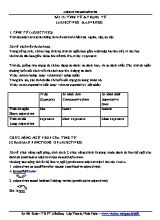 Chuyên đề Tiếng Anh Lớp 10 - Bài 12 Tính từ & Trạng từ (Adjectives & Adverbs)